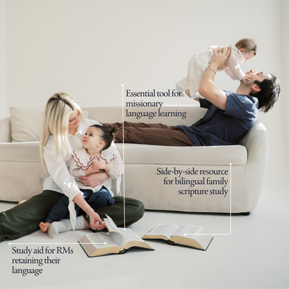 Español - The Dual Language Bible